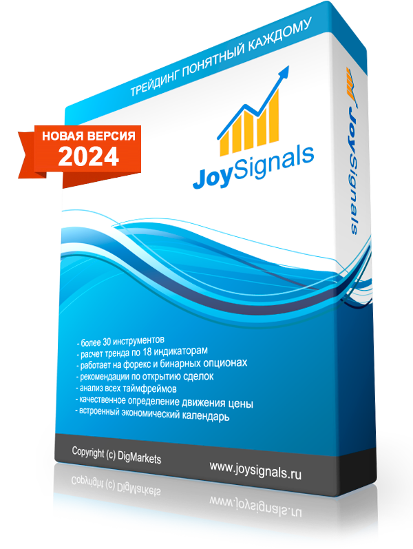 JoySignals - программа, необходимая каждому трейдеру. Box